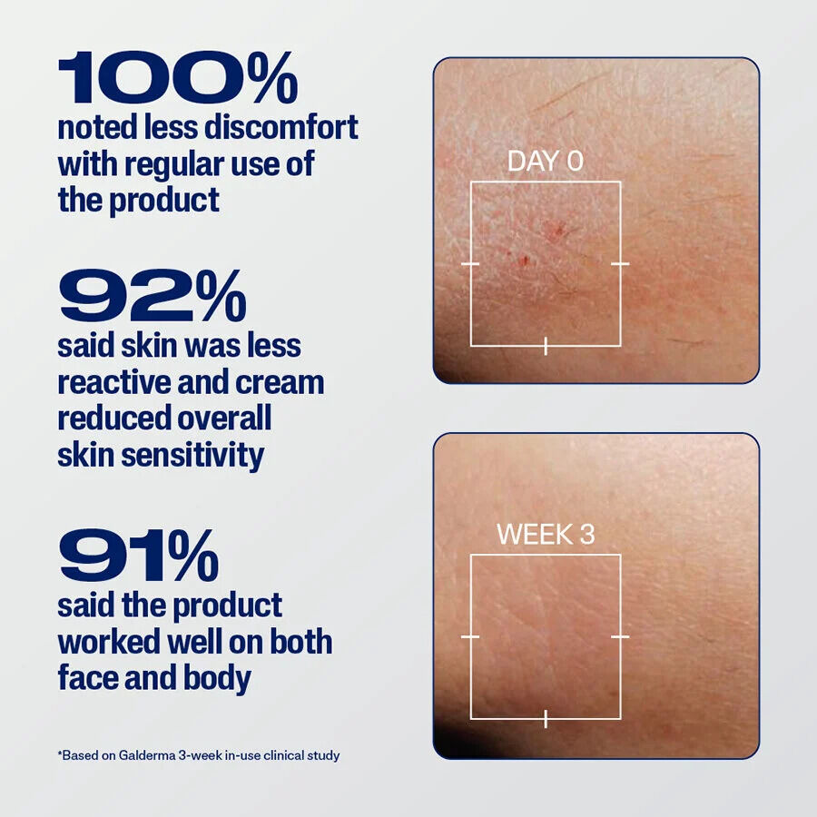 Cetaphil Pro Eczema Soothe & Repair Cream