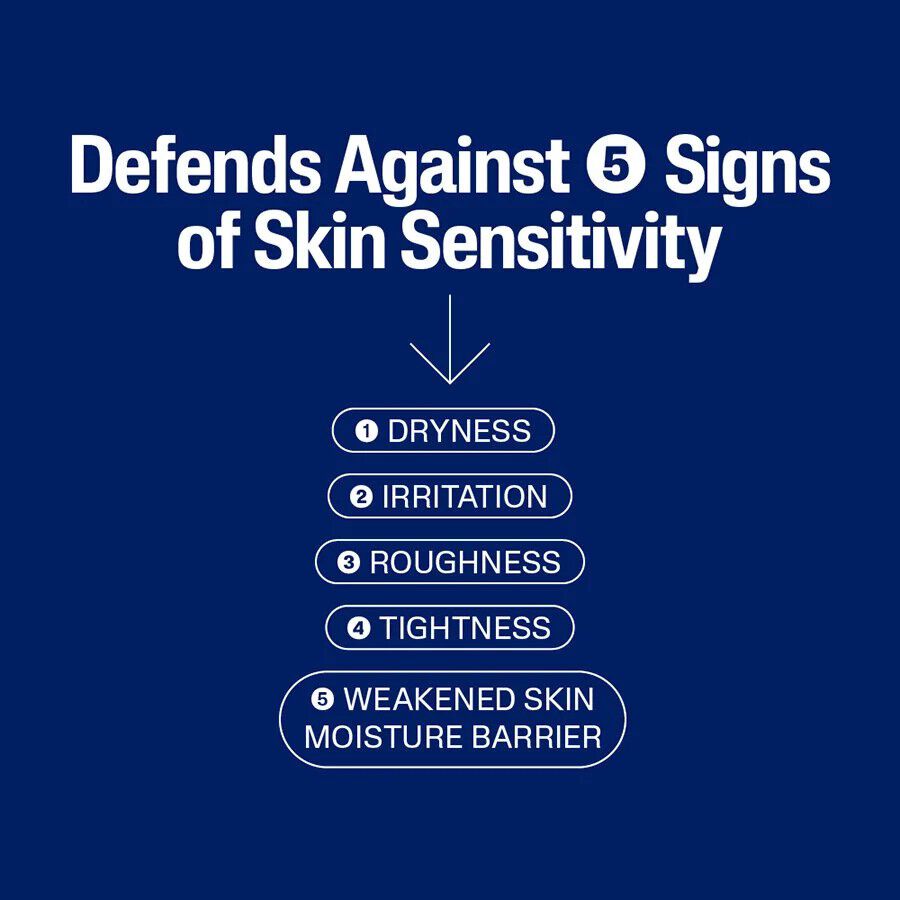 Gentle Exfoliating SA Cleanser