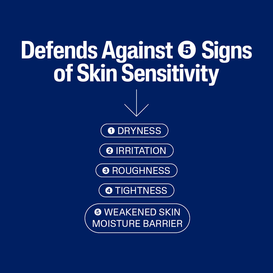 Gentle Exfoliating SA Lotion