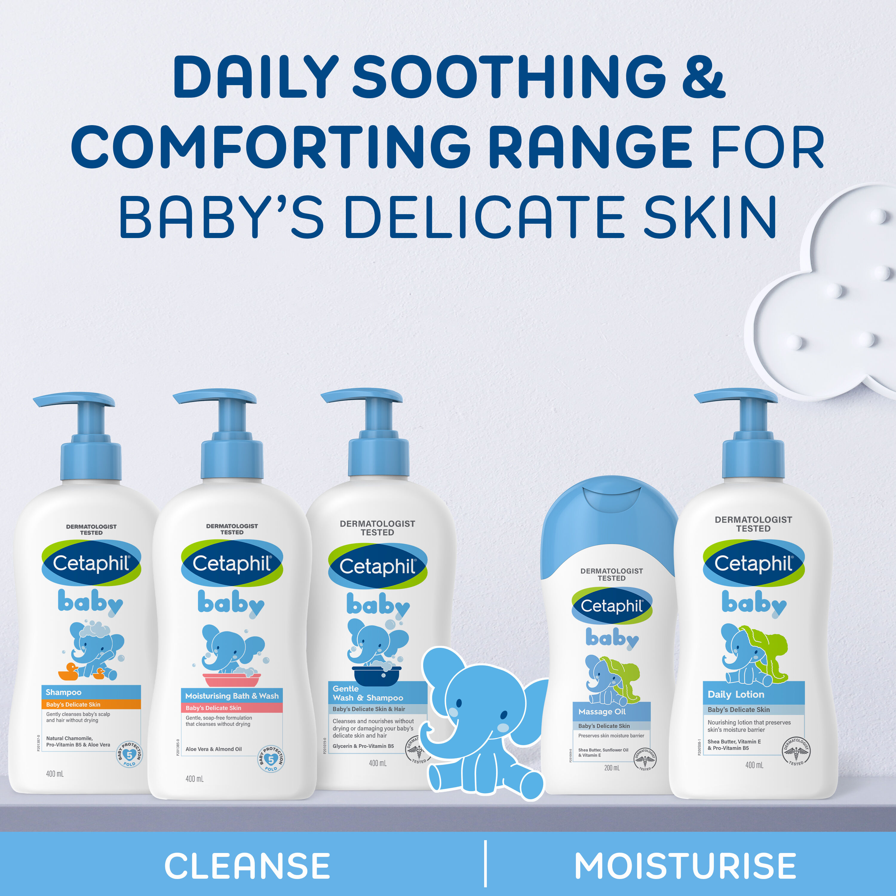 Cetaphil Baby Daily Lotion with Shea Butter