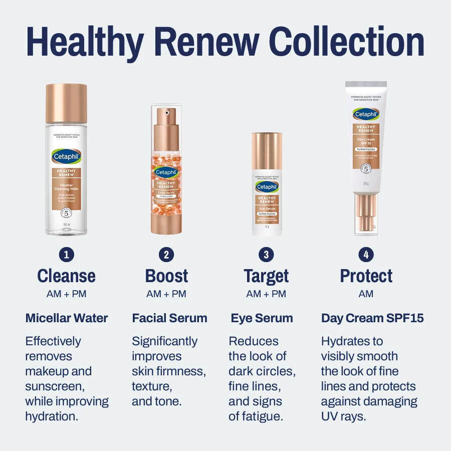 Healthy Renew Facial Serum