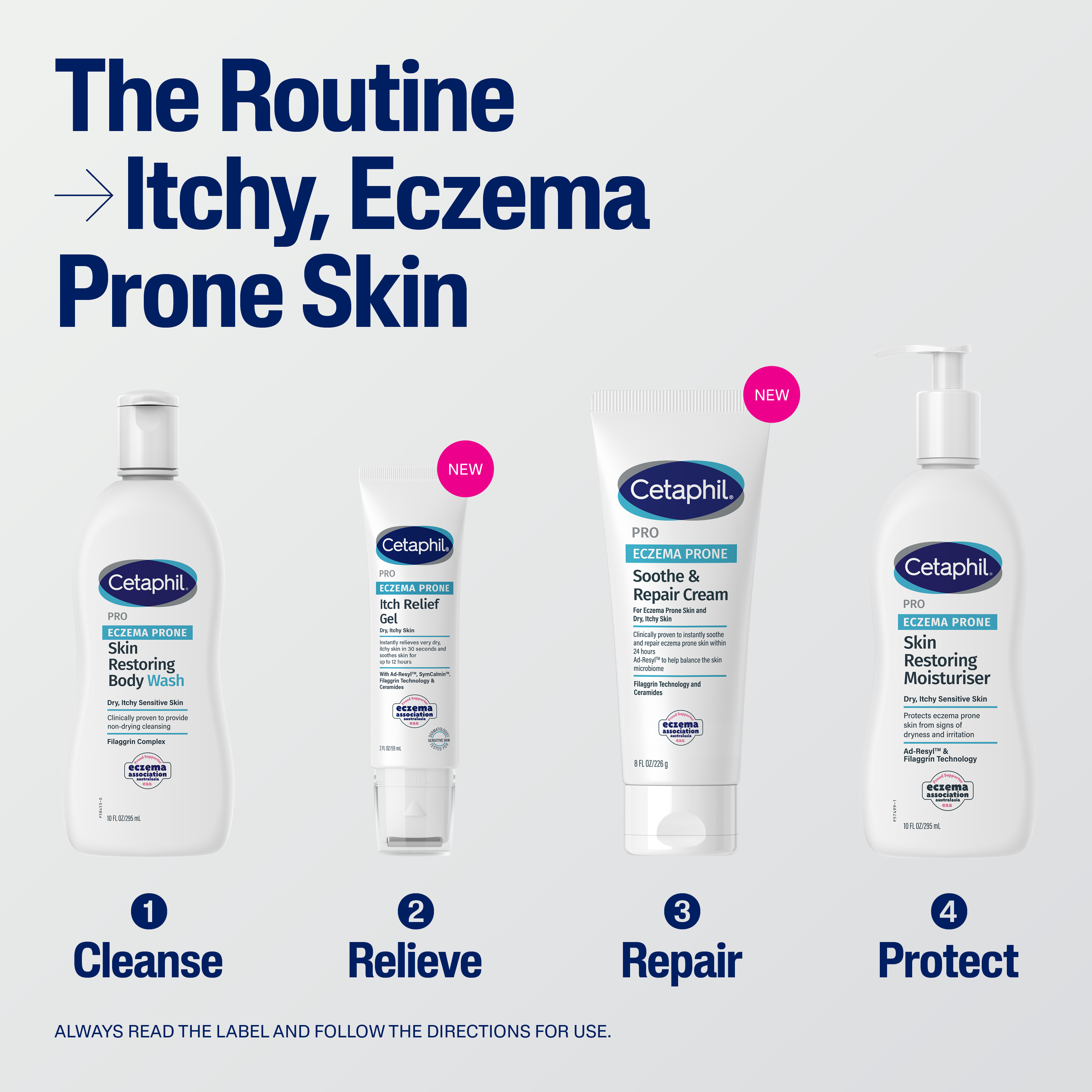 PRO Eczema Prone Skin Restoring Moisturiser