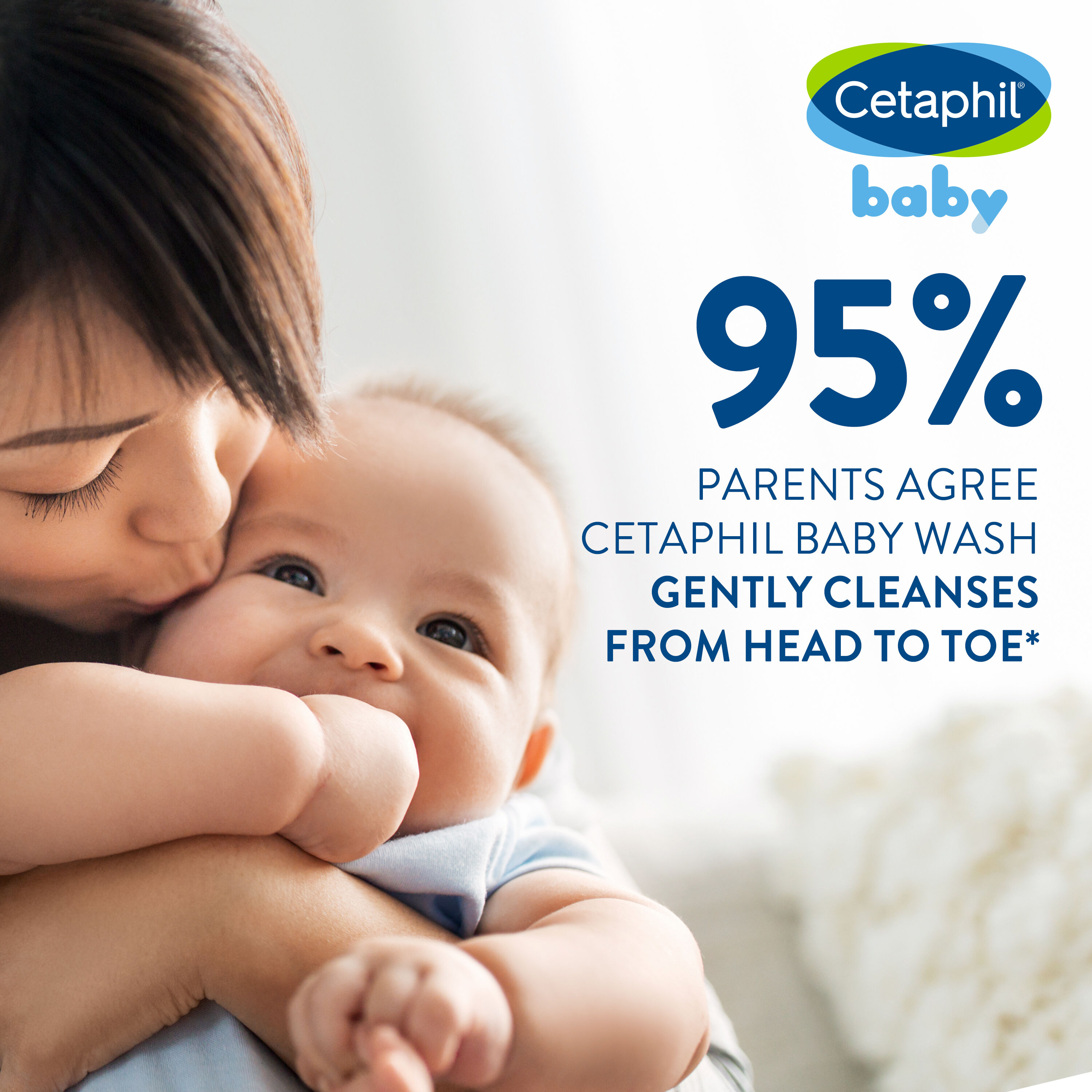 Cetaphil Baby Gentle Wash & Shampoo