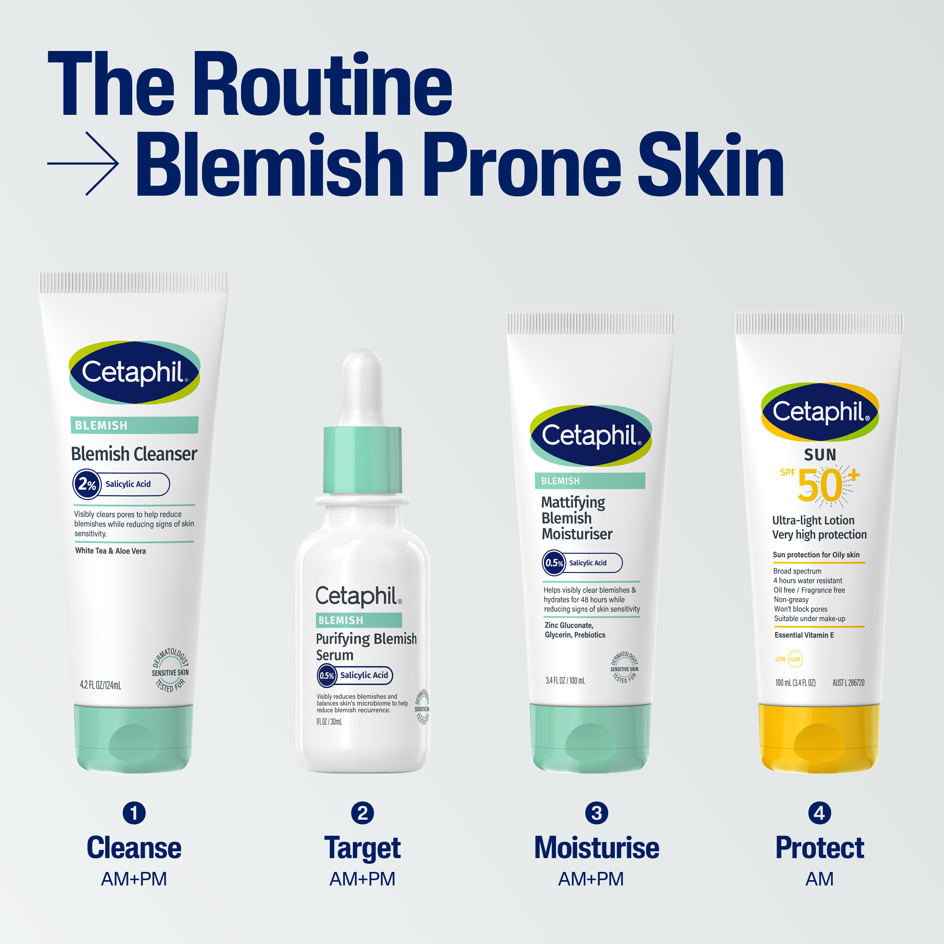 Blemish Cleanser