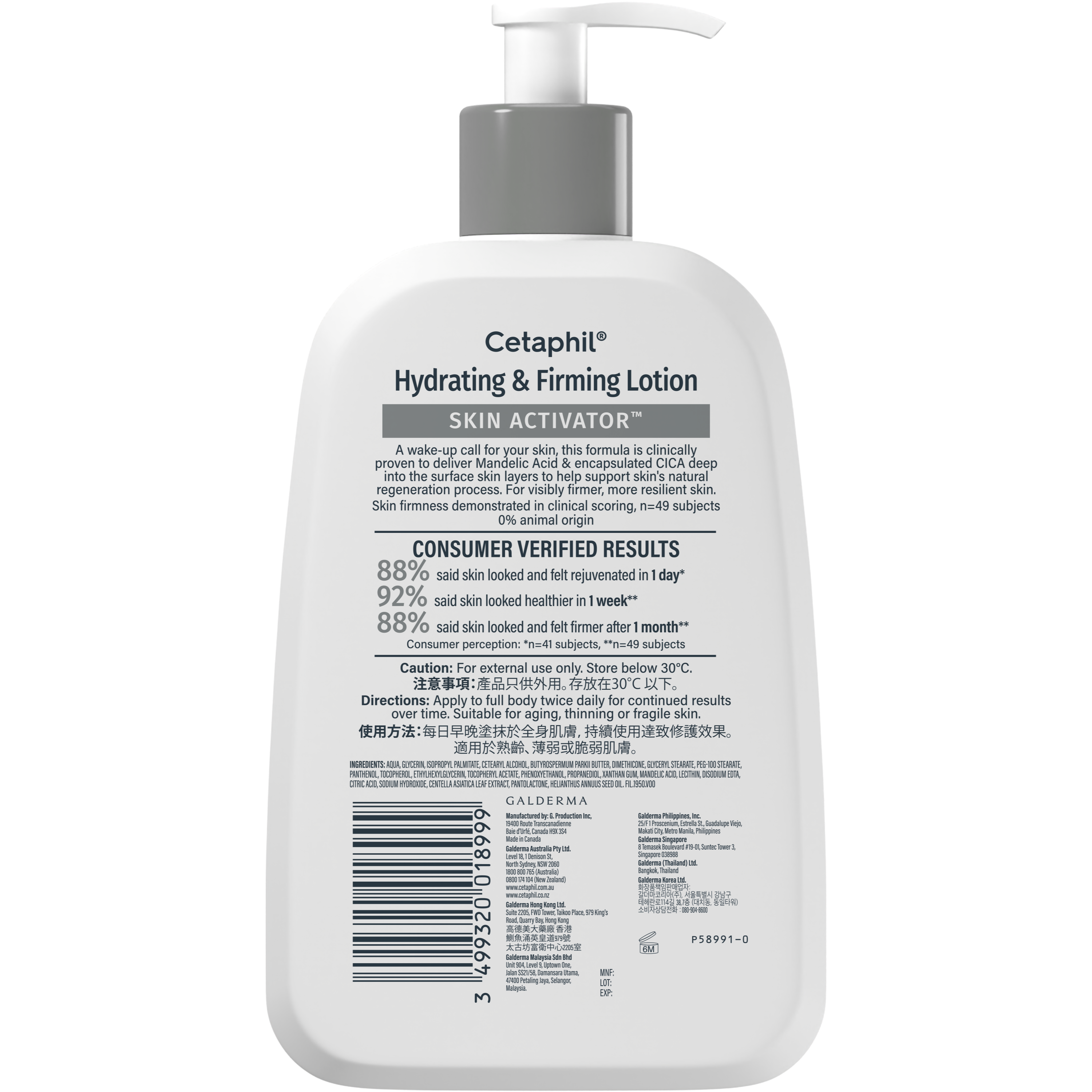 Skin Activator Hydrating & Firming Lotion