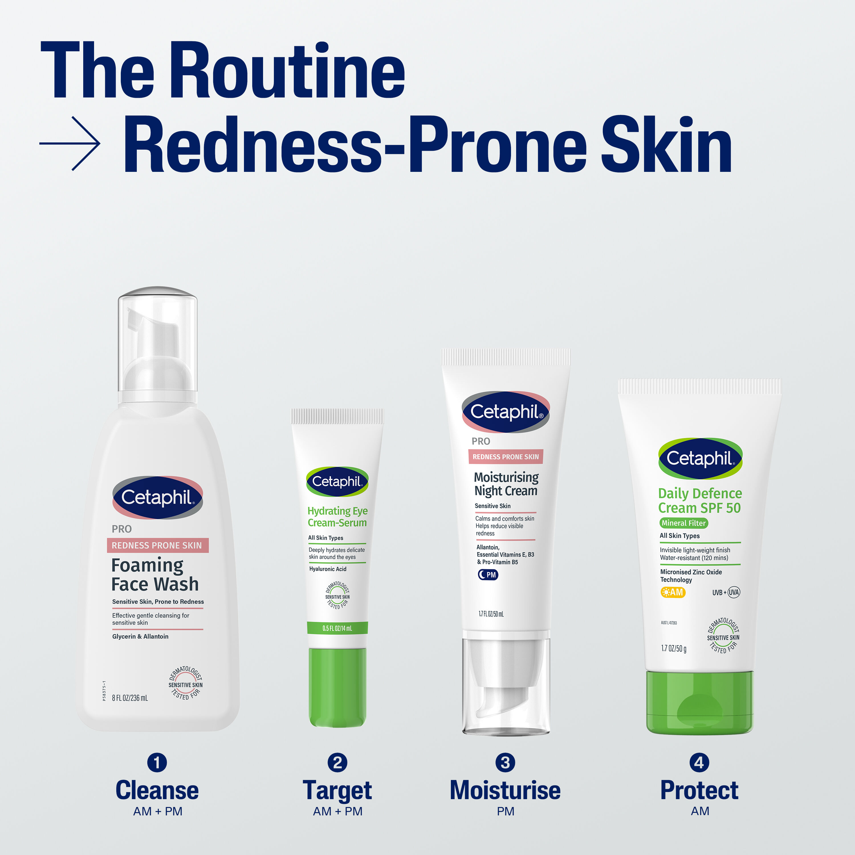 PRO Redness Prone Foaming Face Wash