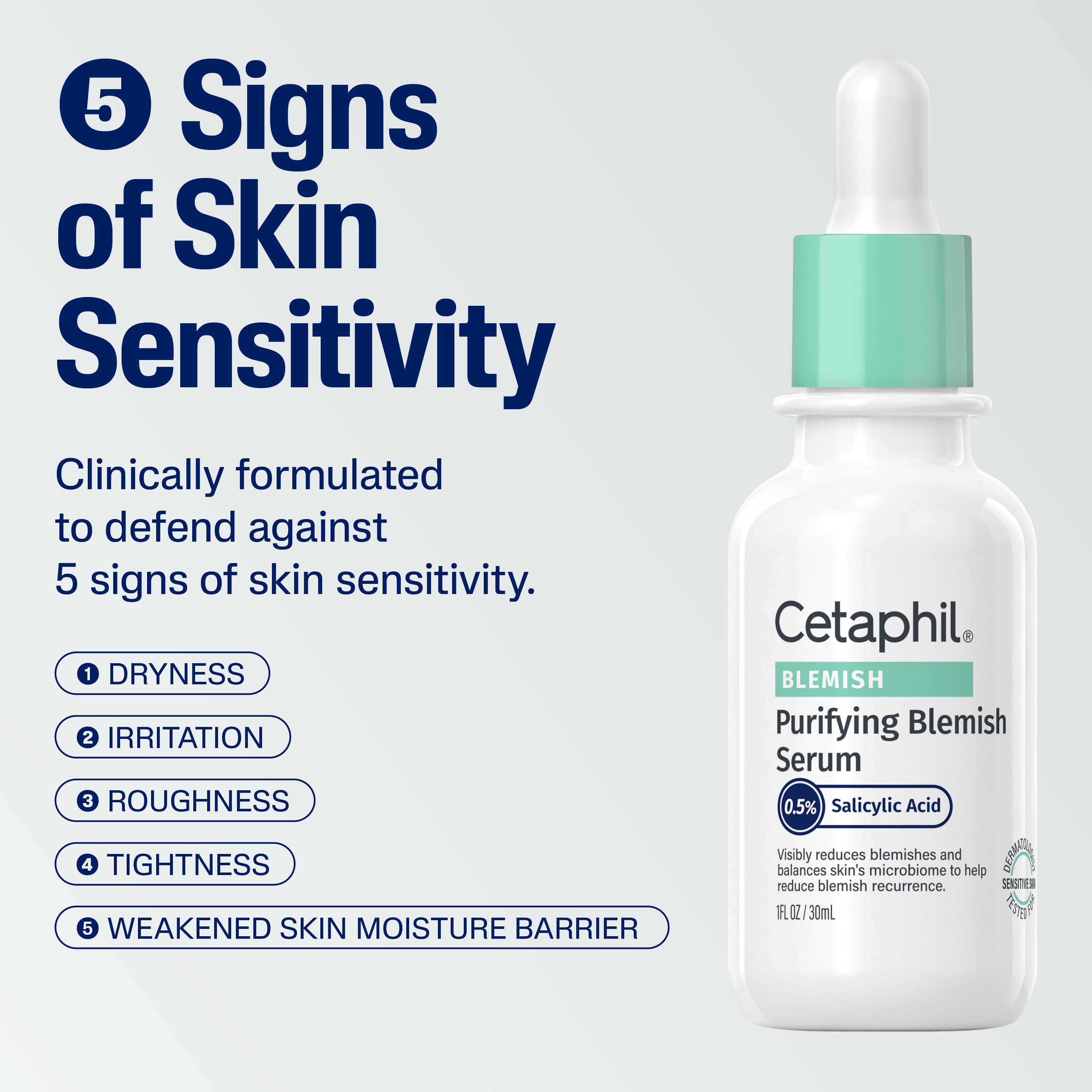 Purifying Blemish Serum