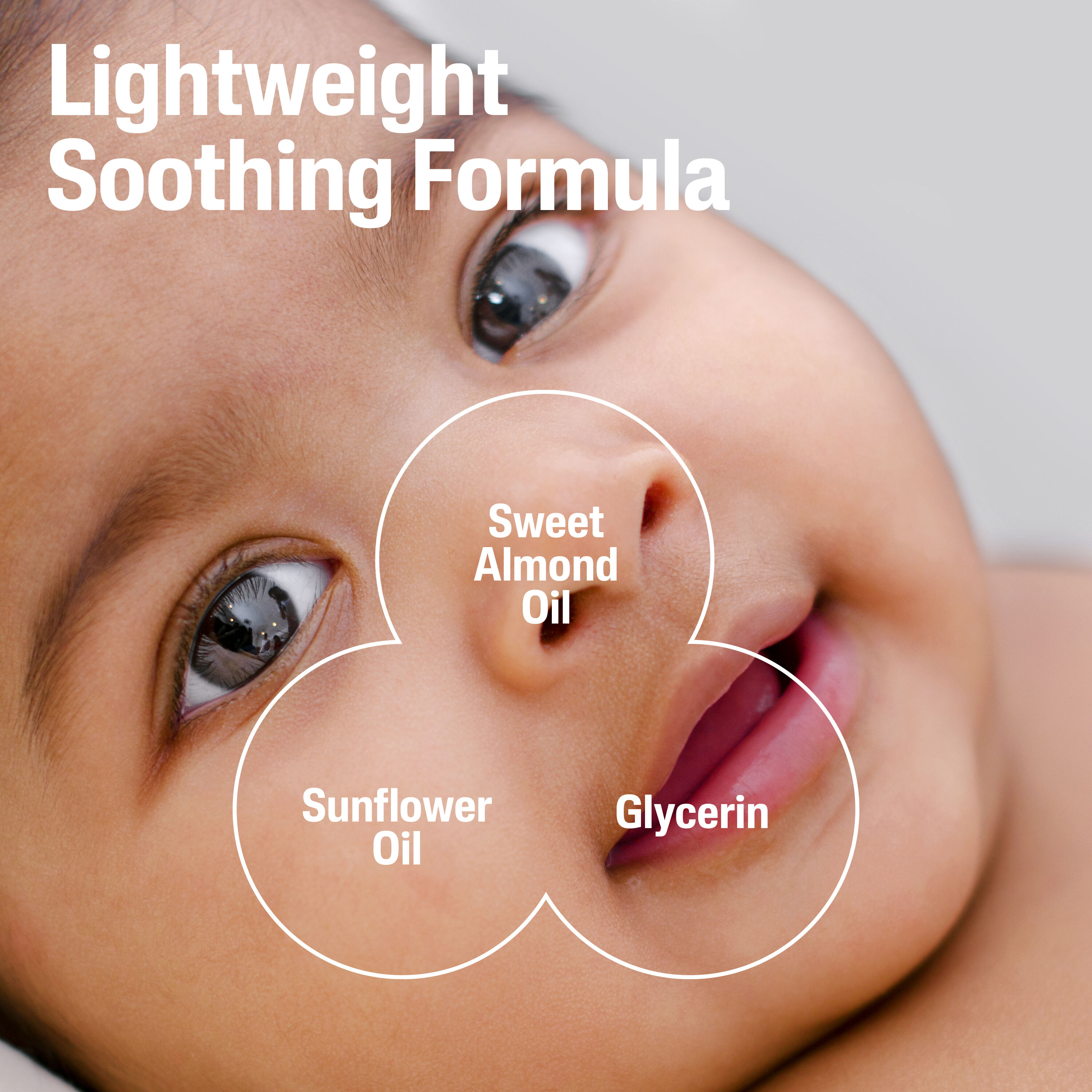 Baby Soothing Moisturising Cream