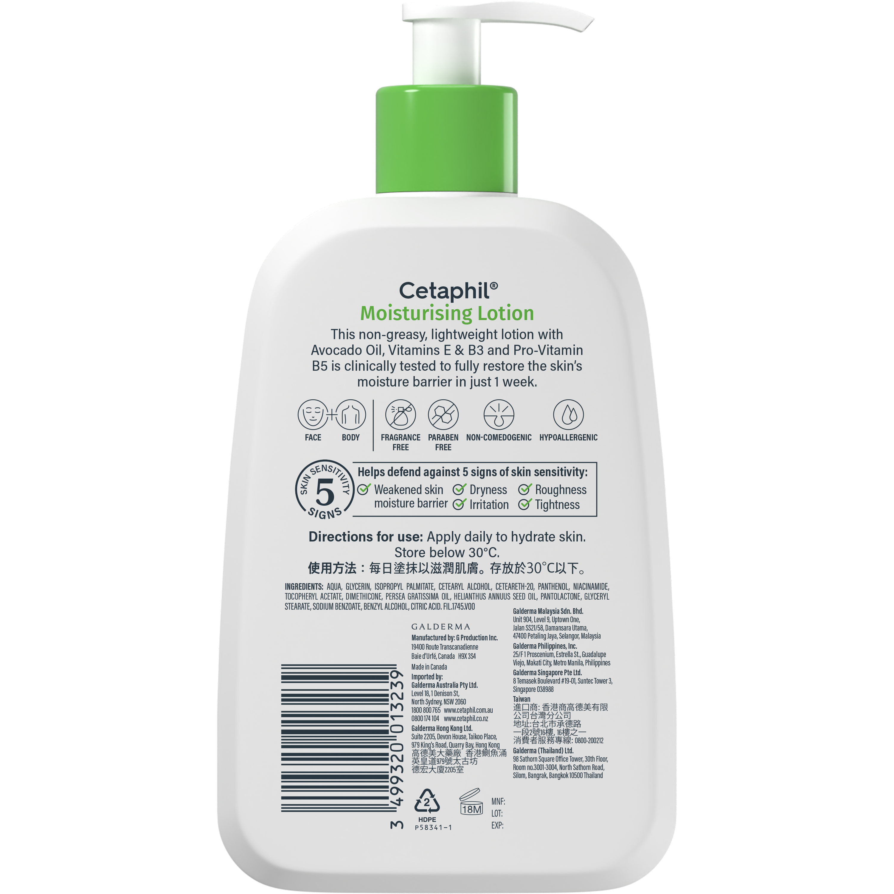 Moisturising Lotion