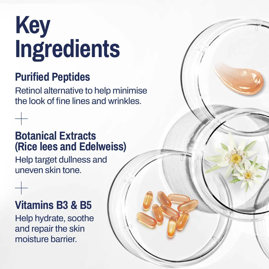 Healthy Renew Eye Serum 
                    Ingredients