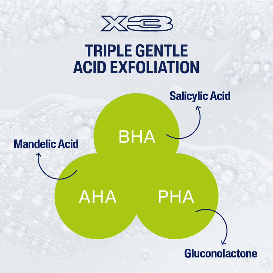 Gentle Exfoliating SA Cleanser 
                    Ingredients