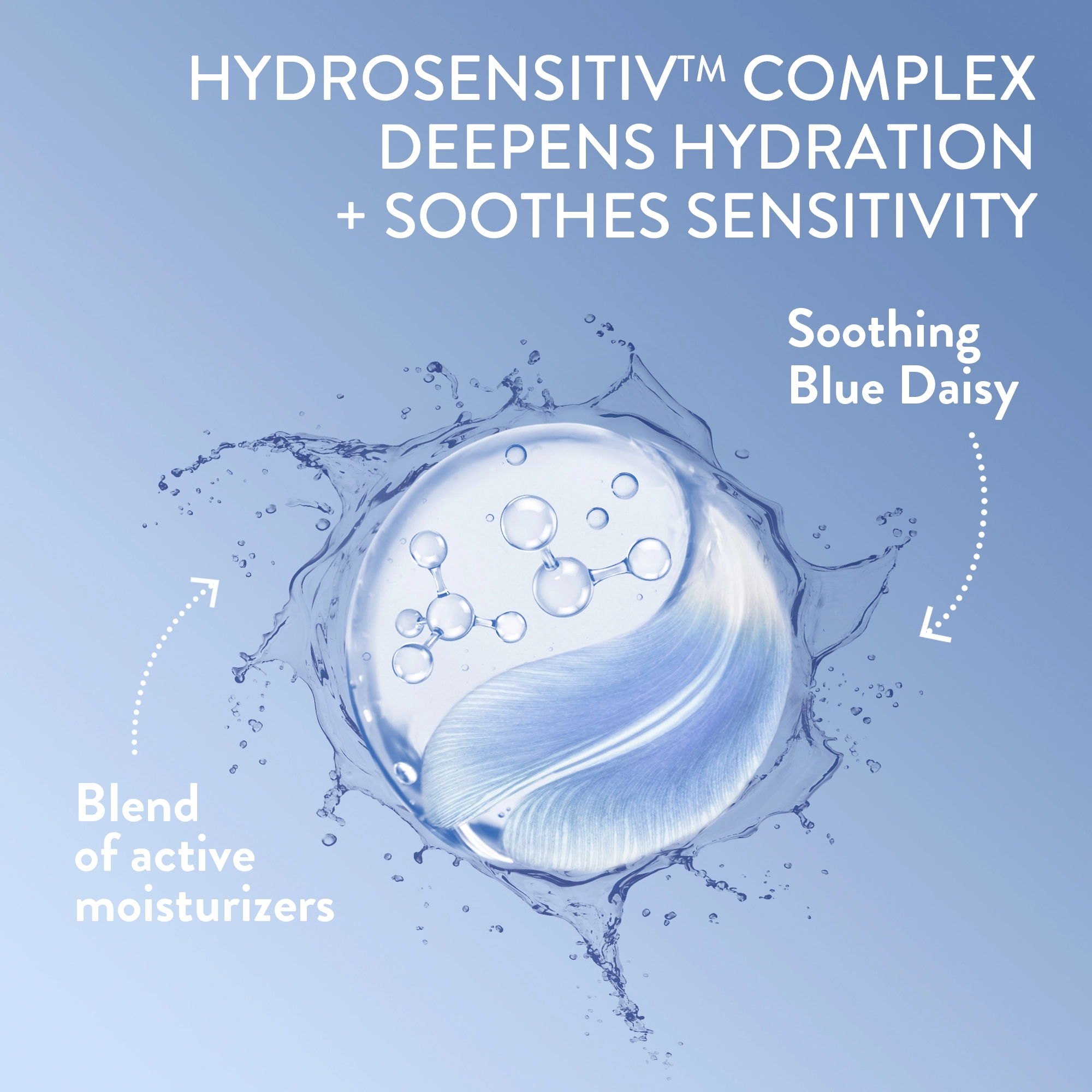 Optimal Hydration Refreshing Eye Serum 
                    Ingredients